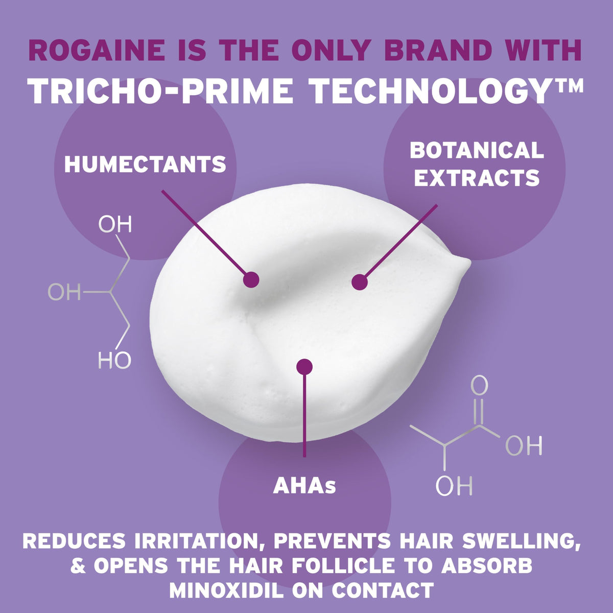 Rogaine foam texture up close illustrating smooth no‑mess application benefit