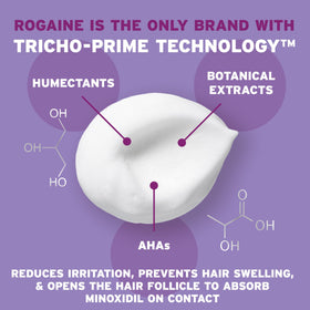 Rogaine foam texture up close illustrating smooth no‑mess application benefit
