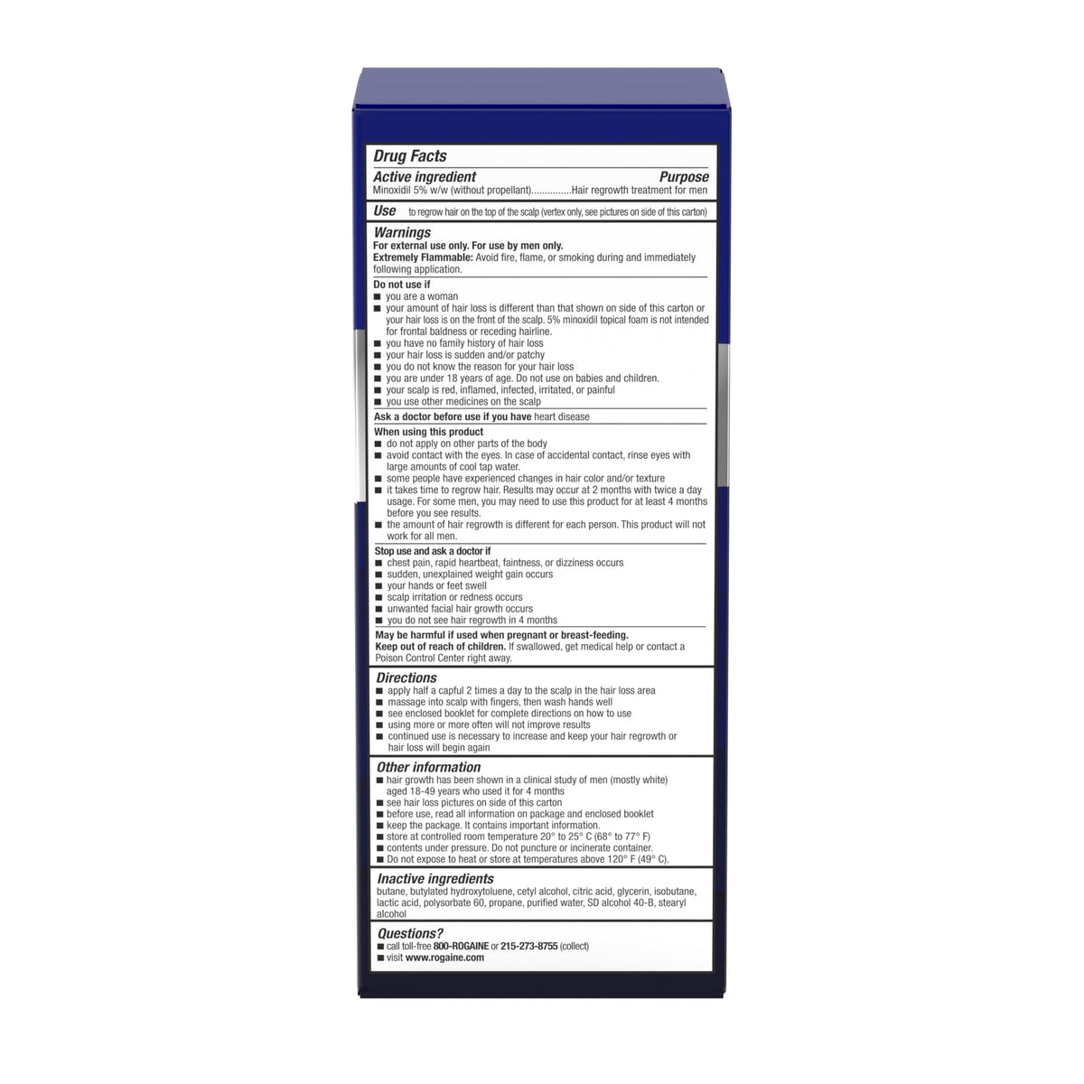Rogaine back packaging with usage directions and ingredient list