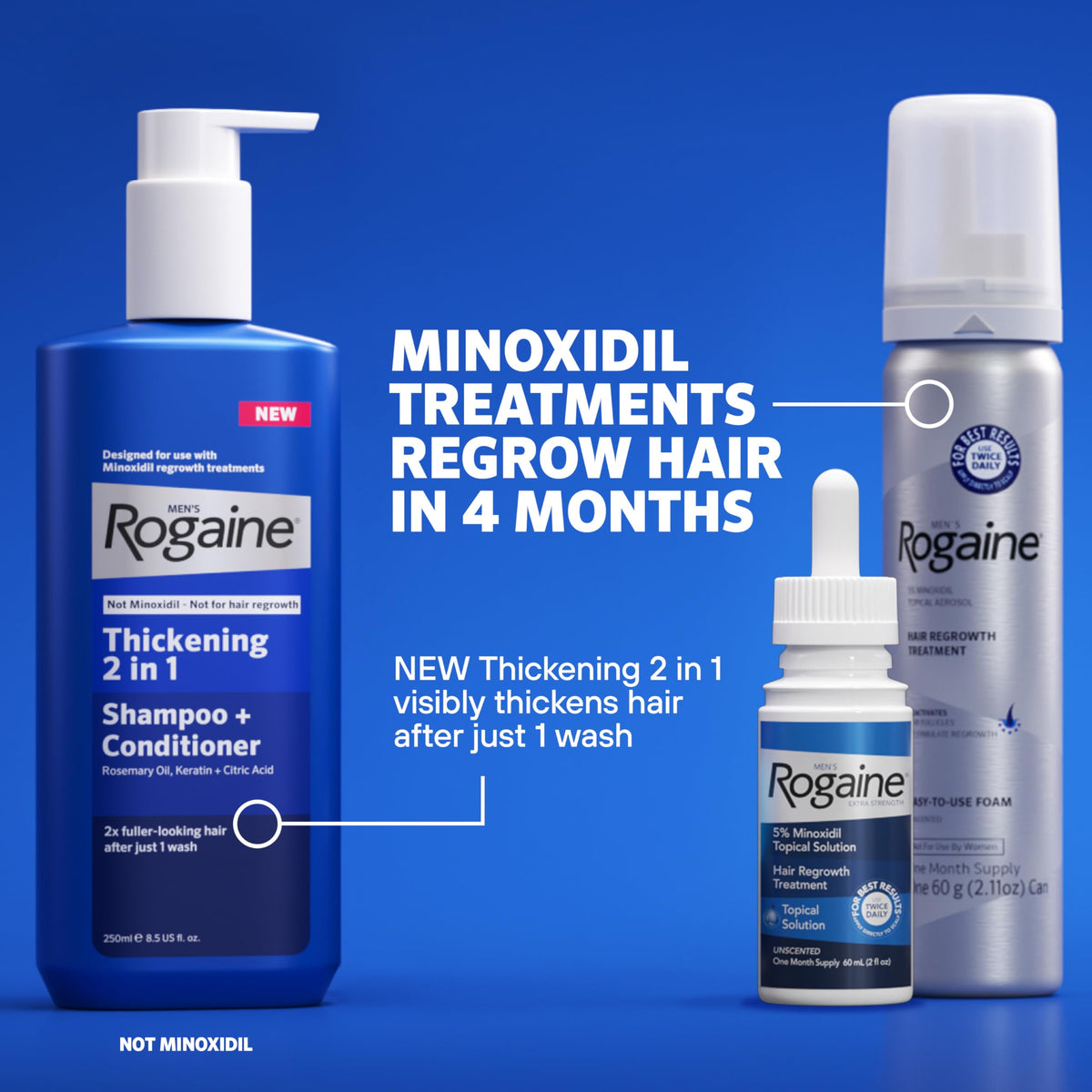 Rogaine held in hand to show size and one-month supply portability