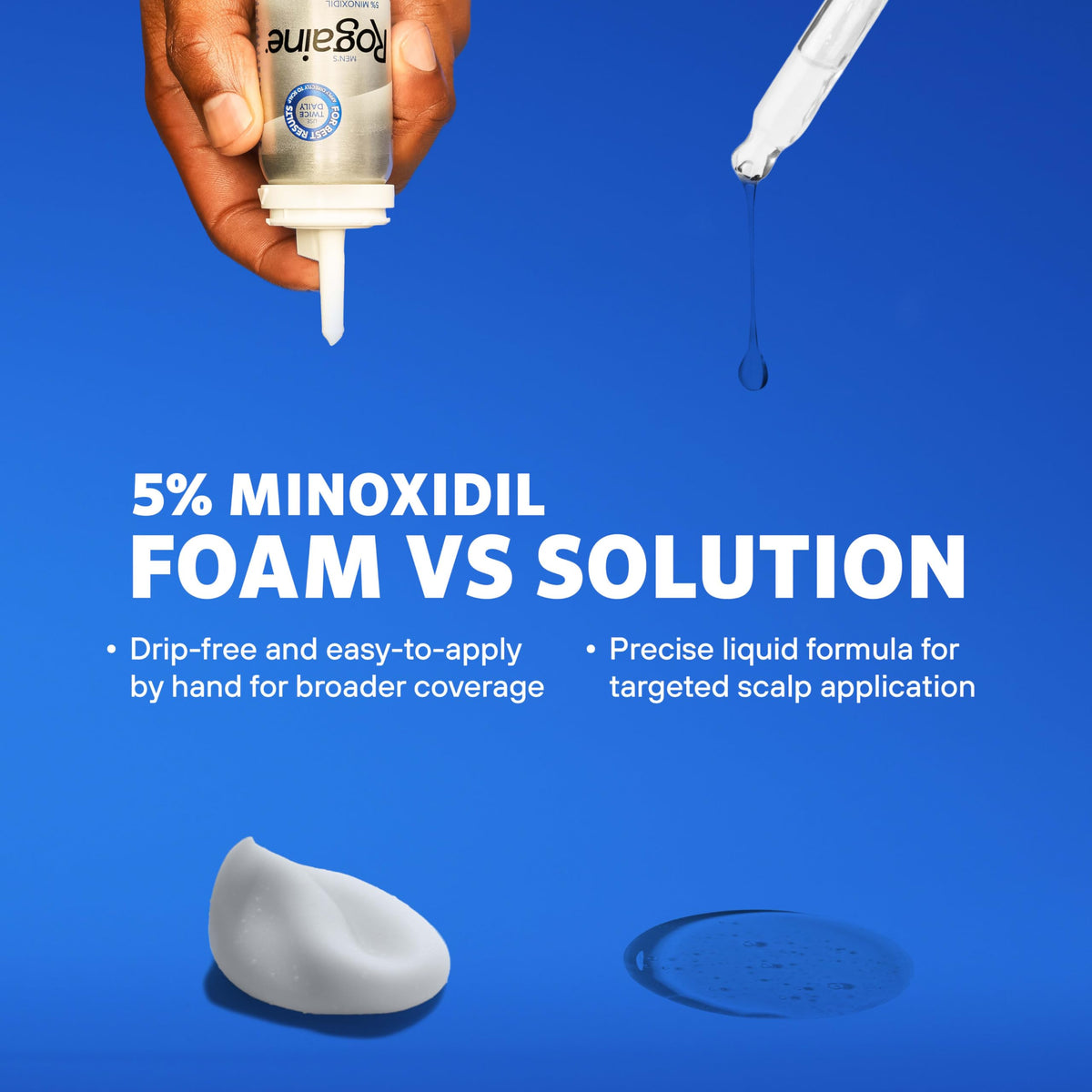 Rogaine solution texture in drop form, demonstrating easy scalp absorption