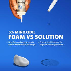 Rogaine solution texture in drop form, demonstrating easy scalp absorption
