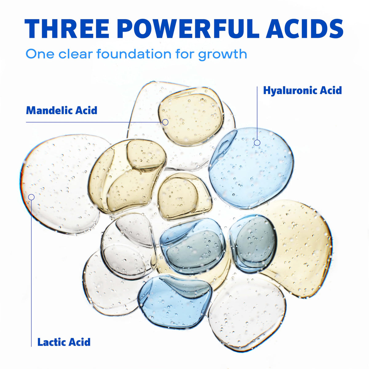 Rogaine Triple Acid Complex graphic showing exfoliate hydrate balance