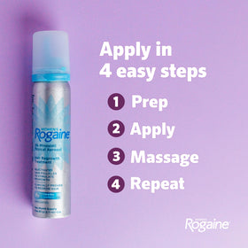 Rogaine label close-up showing ingredient panel for informed use