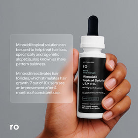 Ro ROMAN dropper close-up applying minoxidil for precise dosing benefit