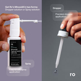 Ro ROMAN bottle by sink in bathroom routine showing daily-use convenience benefit