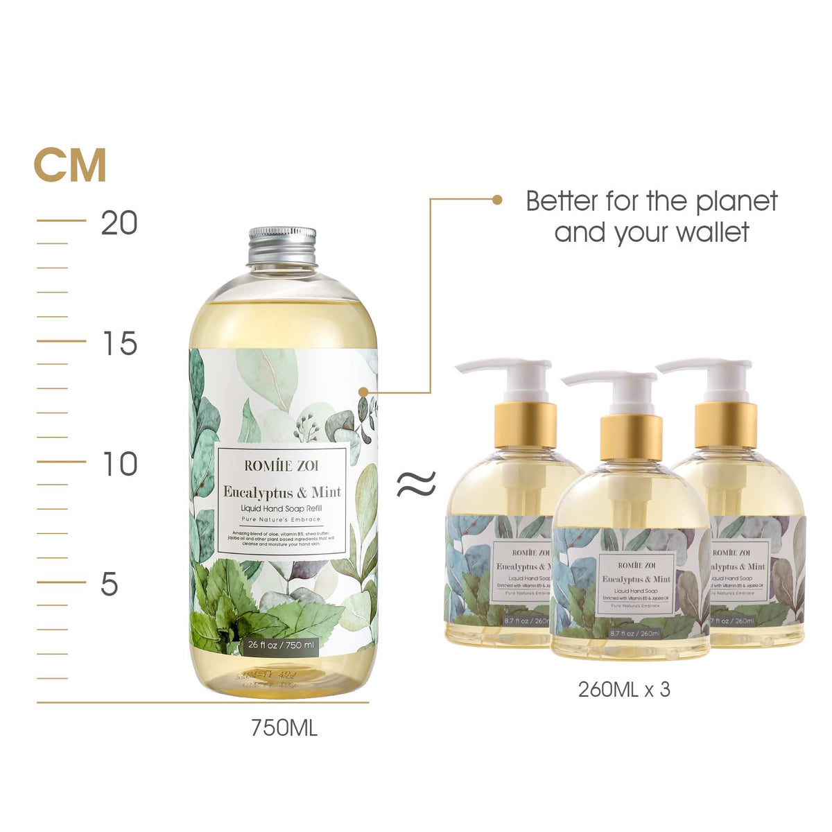 ROMIIE ZOI close-up pump dispenser demonstrating easy refill and quick use