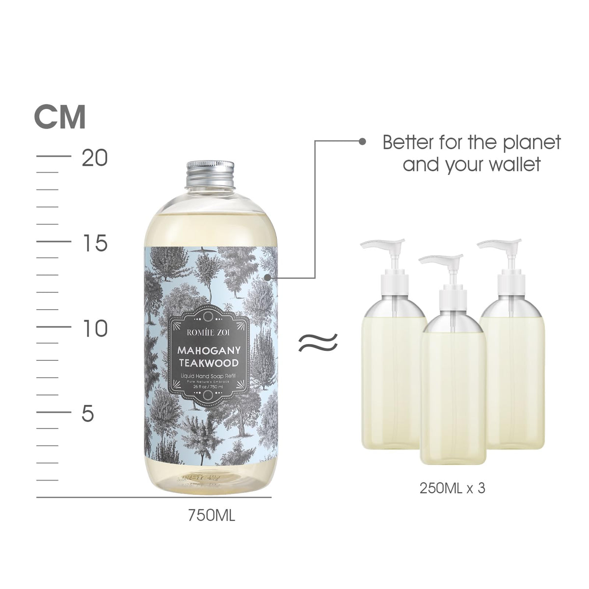 ROMIIE ZOI pouring refill into dispenser for easy refill convenience
