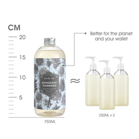 ROMIIE ZOI pouring refill into dispenser for easy refill convenience