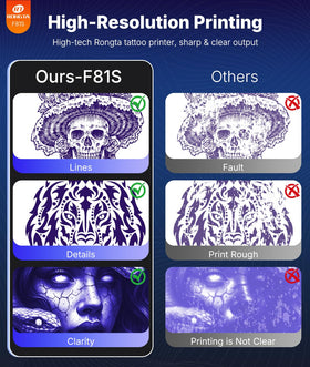 Rongta F81S printed stencil close-up showing crisp lines for accurate transfers