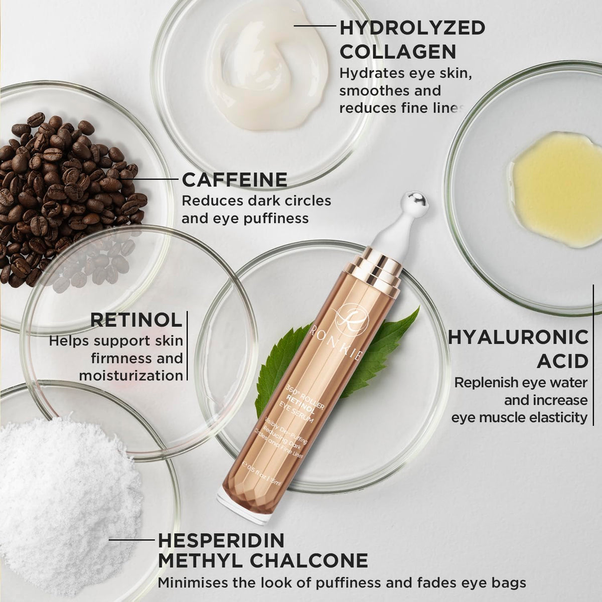 RONKIE applying under-eye to reduce puffiness and brighten area
