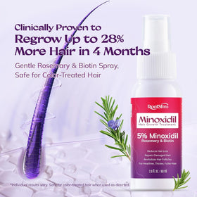 RootStim applied to part line showing targeted coverage and reduced thinning benefit