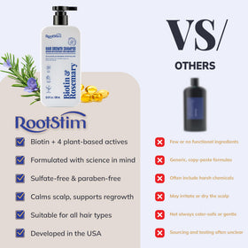 Arrangement of botanical extracts used in RootStim highlighting natural support