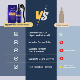 RootStim being applied to a scalp for targeted thinning area support