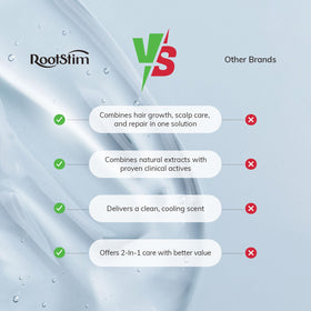 Man applying RootStim in shower showing scalp massage and circulation boost