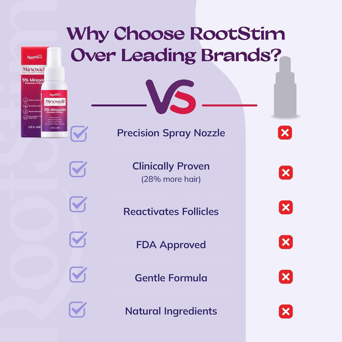 RootStim rosemary and biotin ingredients display highlighting scalp-nourishing benefit