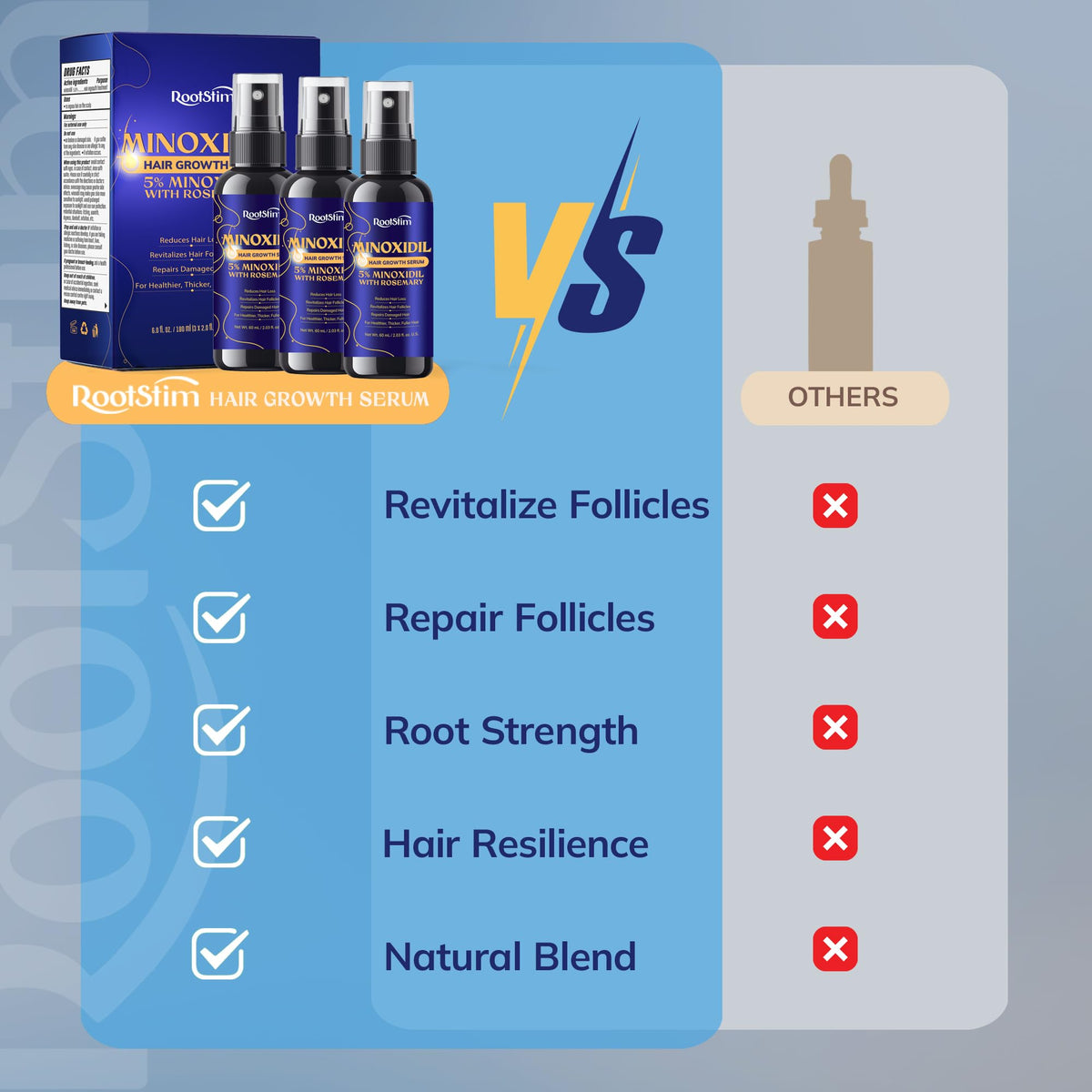 RootStim label with ingredients list visible for buyer transparency
