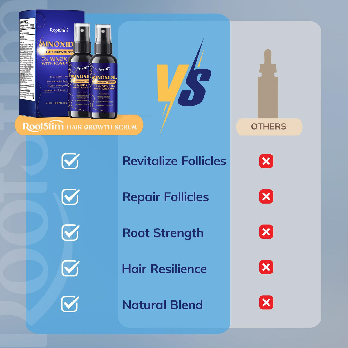 RootStim label with rosemary callout showing botanical conditioning benefit
