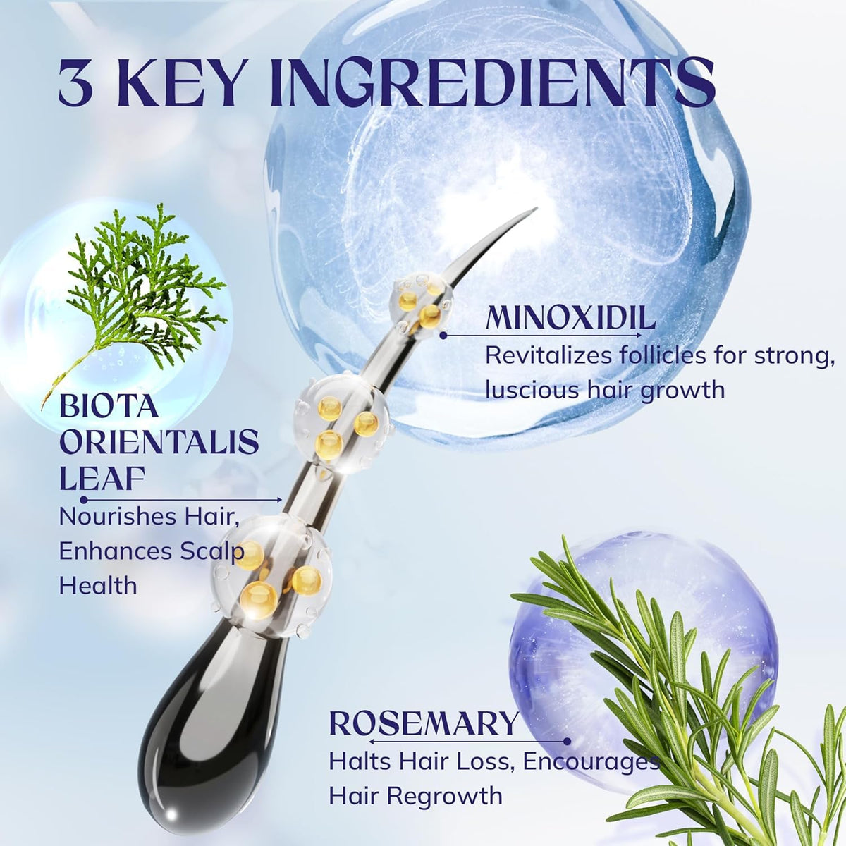 RootStim serum texture closeup showing lightweight absorbent formula benefit