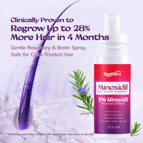RootStim spray nozzle close-up demonstrating precision application benefit