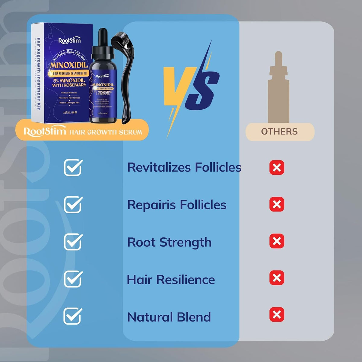 RootStim kit packed in travel bag emphasizing portability and use-away-from-home convenience