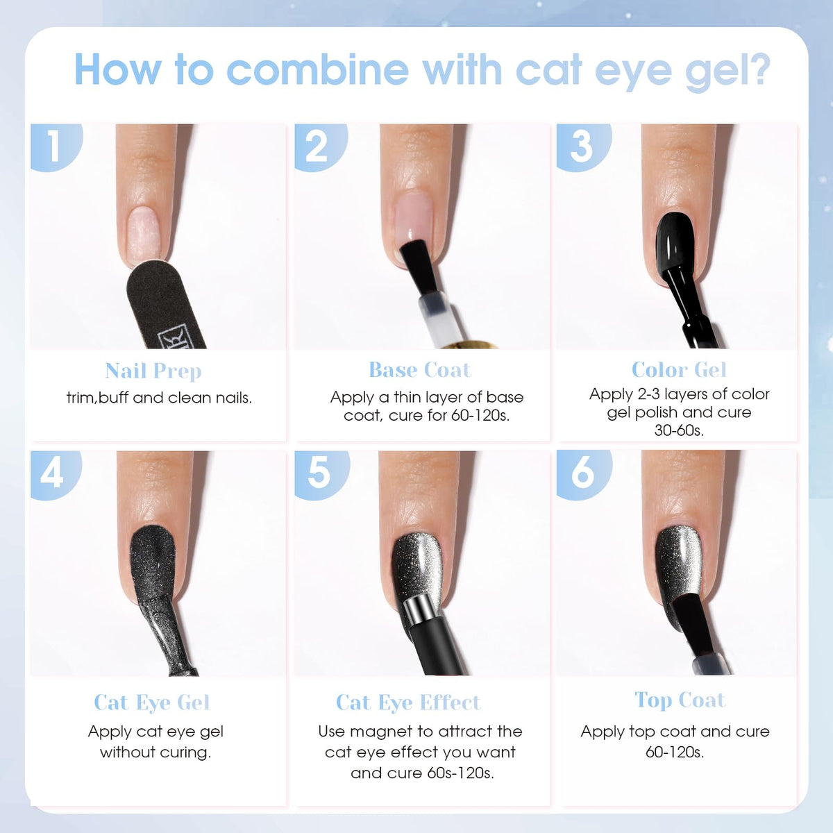 ROSALIND step-by-step application image showing base coat, color, magnet, and curing benefit