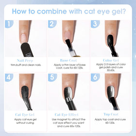 ROSALIND step-by-step application image showing base coat, color, magnet, and curing benefit