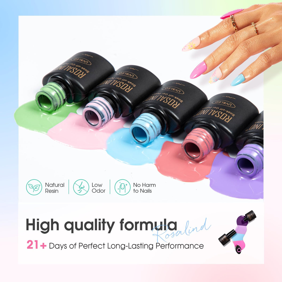ROSALIND base and top coats detail highlighting finishing options