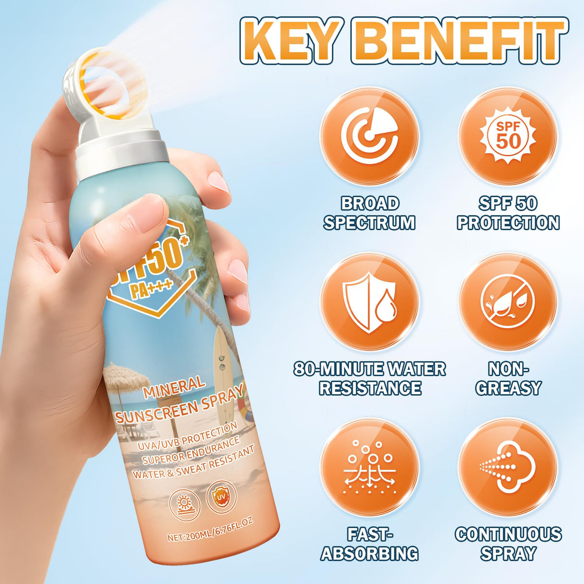 Rosawee mist on skin showing quick absorption and smooth finish