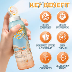 Rosawee mist on skin showing quick absorption and smooth finish