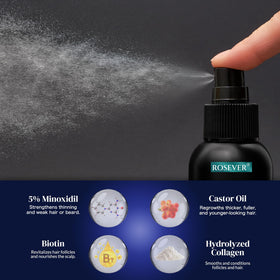 Rosever spray nozzle detail demonstrating precise pump delivery and easy twice-daily application