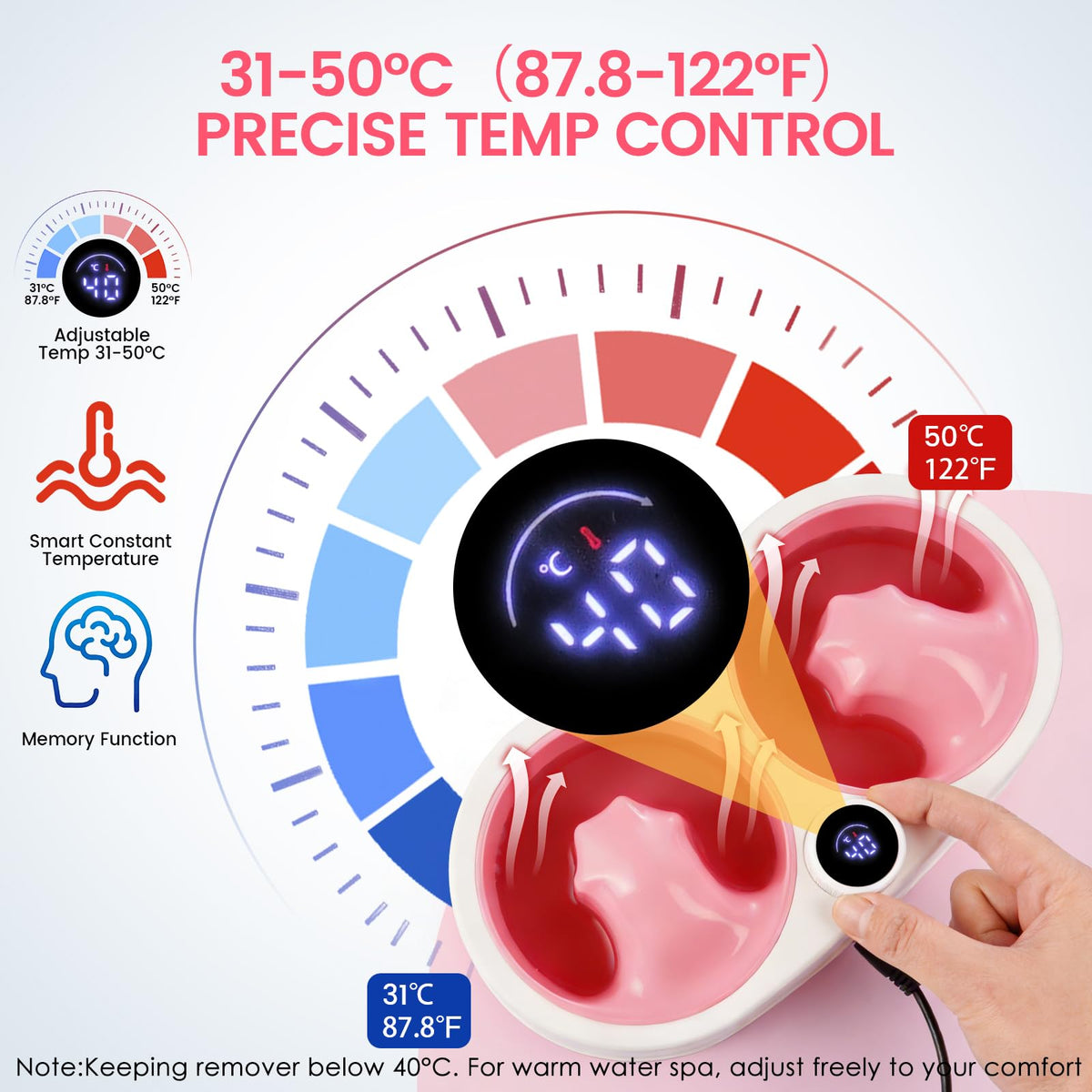 Rosiour digital display and knob showing temperature control and memory benefit
