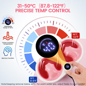 Rosiour digital display and knob showing temperature control and memory benefit
