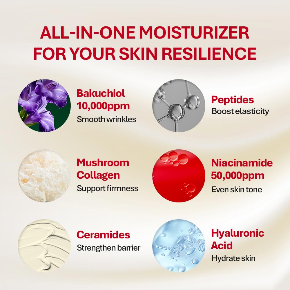 Rothea ingredient graphic highlighting bakuchiol and peptides for anti-aging benefits