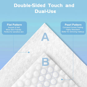 Rouceyxin texture fiber detail highlighting pure cotton weave for gentle cleansing