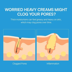 ROUND LAB cream open showing lightweight texture and quick absorption