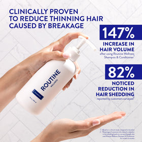 Routine Wellness bottle cap and pour demonstrating easy dispensing benefit