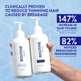 Routine Wellness bottle close-up label highlighting biotin blend and DHT support
