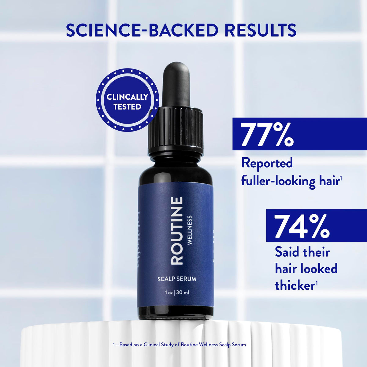 Routine Wellness dropper dispensing serum onto fingertips, demonstrates easy application
