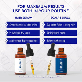 Routine Wellness bottle on bathroom shelf among daily products, indicates routine fit