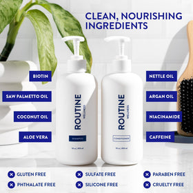 Routine Wellness ingredient collection of biotin saw palmetto and nettle for support
