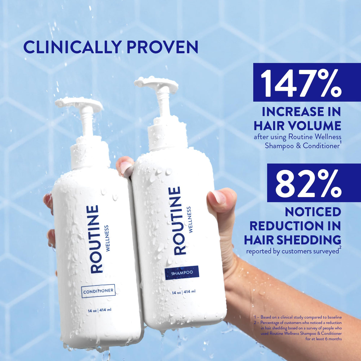 Routine Wellness shampoo pump close-up highlighting easy dispensing and control