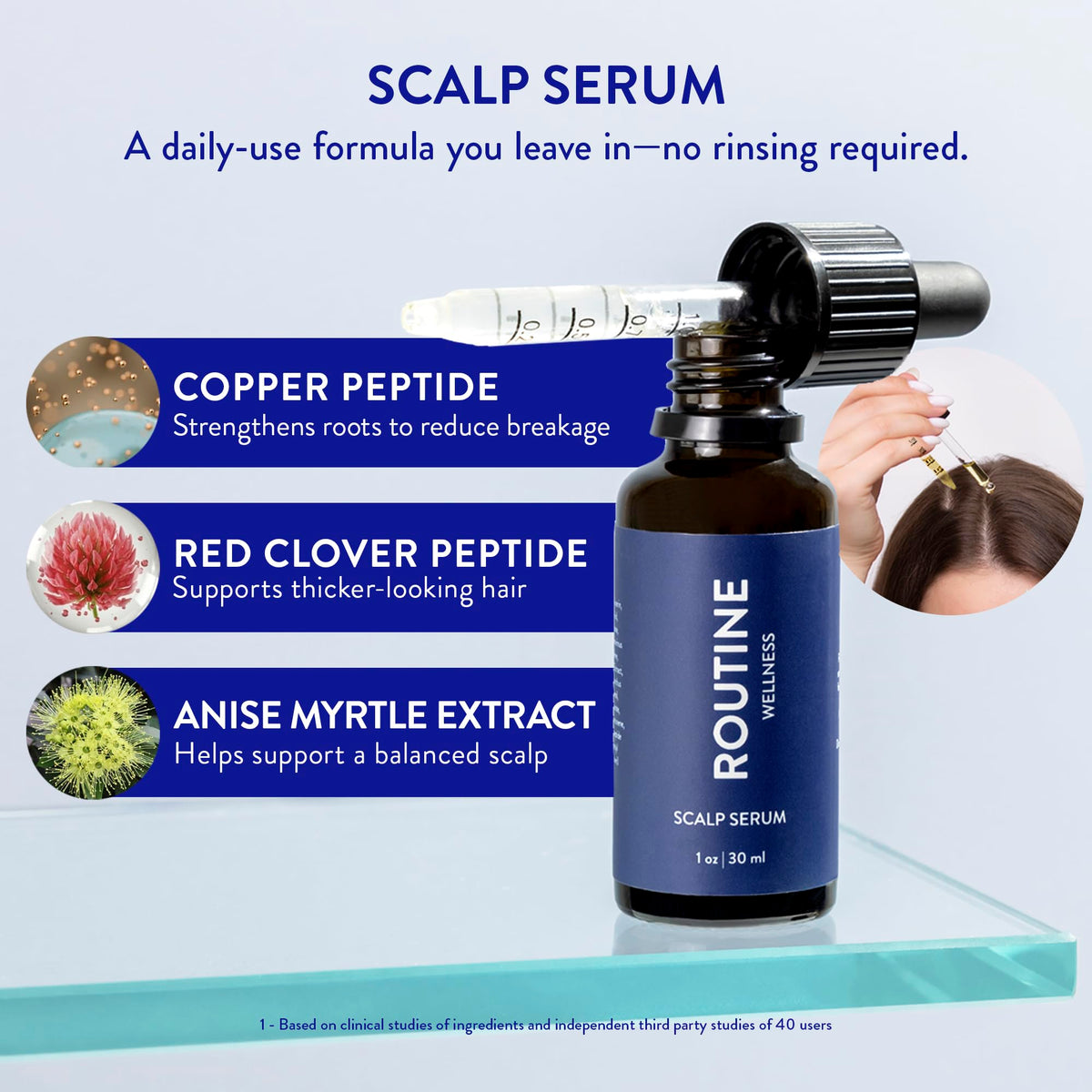 Routine Wellness texture close-up of lightweight serum, highlights fast absorption