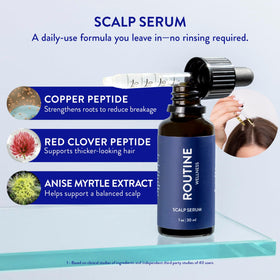 Routine Wellness texture close-up of lightweight serum, highlights fast absorption