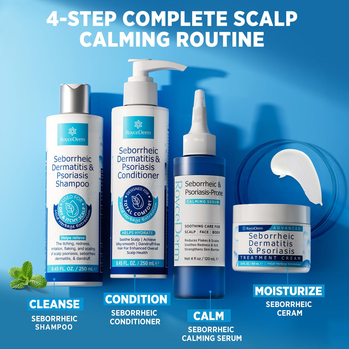 Roycederm used as a spot treatment on face to reduce redness