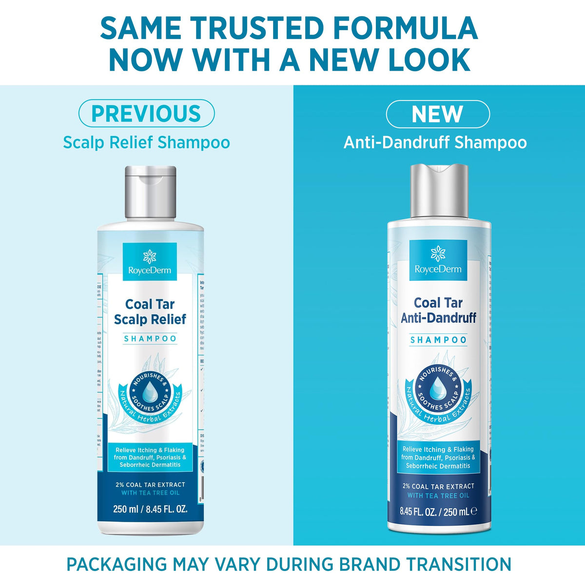 RoyceDerm pump dispensing medicated gel for easy application