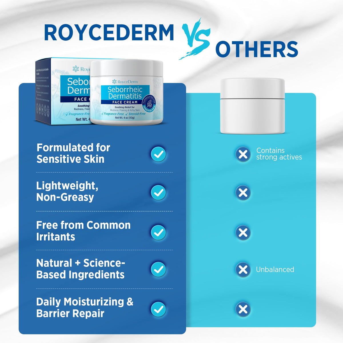 Roycederm on scalp spot treatment illustrating gentle hydration without residue