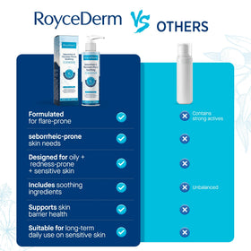 Roycederm bottle on shower shelf suggesting daily body and face use