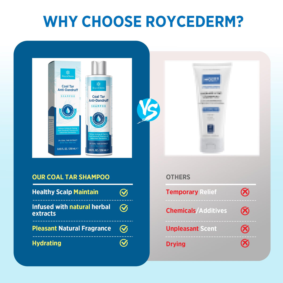 RoyceDerm bottle held in hand showing scale and portability