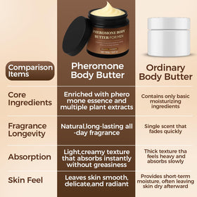 RTQSU label detail showing ingredient callouts and fragrance notes for transparency